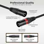 JUNSUNMAY Type-C to Dual XLR Male Audio Adapter Cable for Amplifier / Speaker and More, Type-C to Dual XLR Male