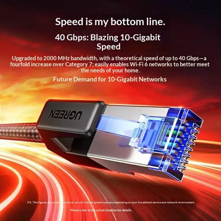 UGREEN NW153 80432 3m CAT8 40Gbps F/FTP Shielded RJ45 Ethernet Cable