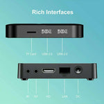 I96 Panda 1GB+8GB BT5.0 Streaming Media Player 4K Android 14 TV Box, Hi3798 Quad Core, US Plug, EU Plug, UK Plug, AU Plug