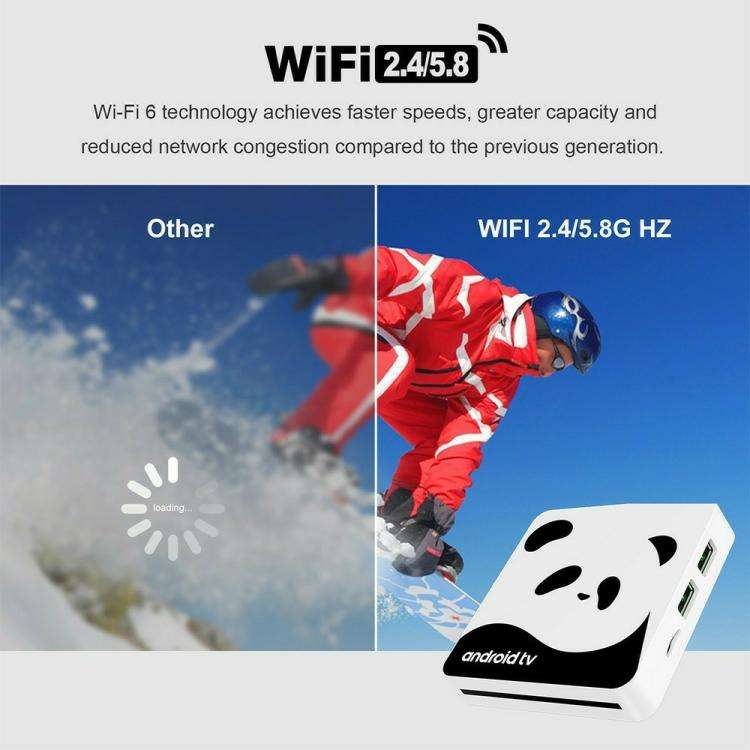 I96 Panda 1GB+8GB BT5.0 Streaming Media Player 4K Android 14 TV Box, Hi3798 Quad Core, US Plug, EU Plug, UK Plug, AU Plug