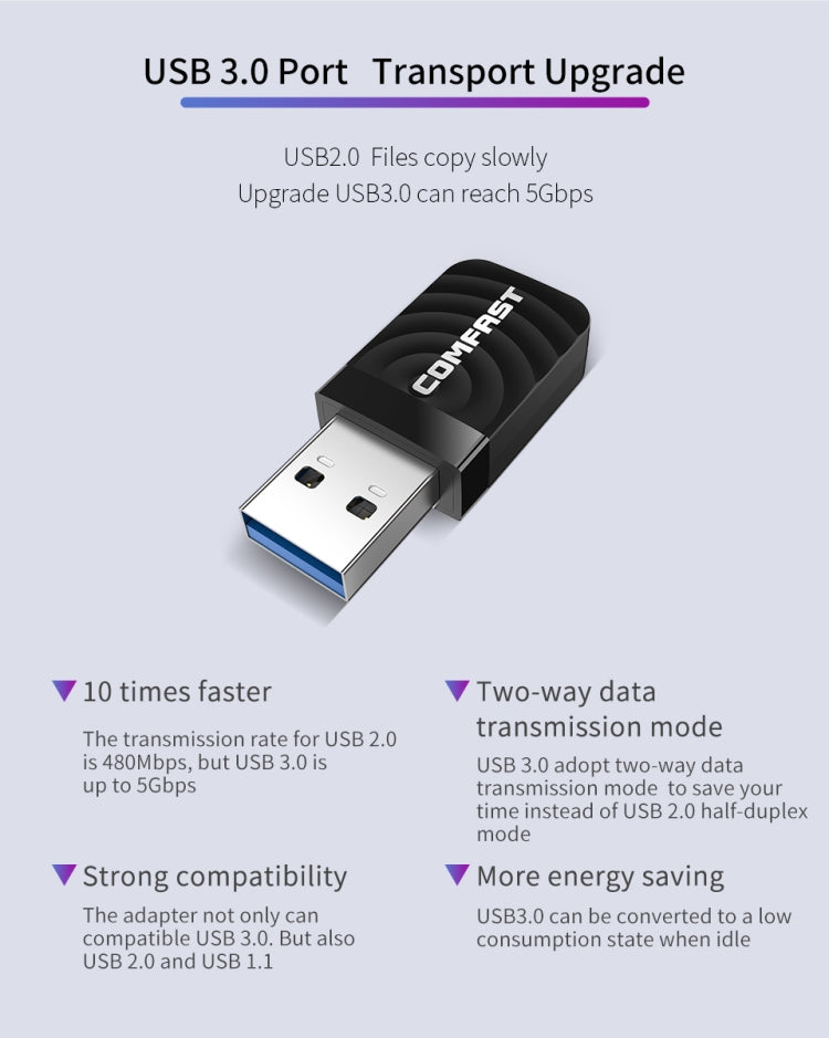 Adattatore WiFi USB COMFAST CF-812AC-1300 Mbps USB di Rete Wireless WiFi, CF-812AC
