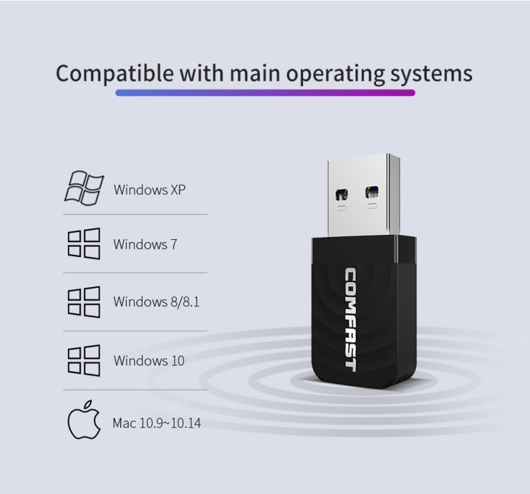 Adattatore WiFi USB COMFAST CF-812AC-1300 Mbps USB di Rete Wireless WiFi, CF-812AC