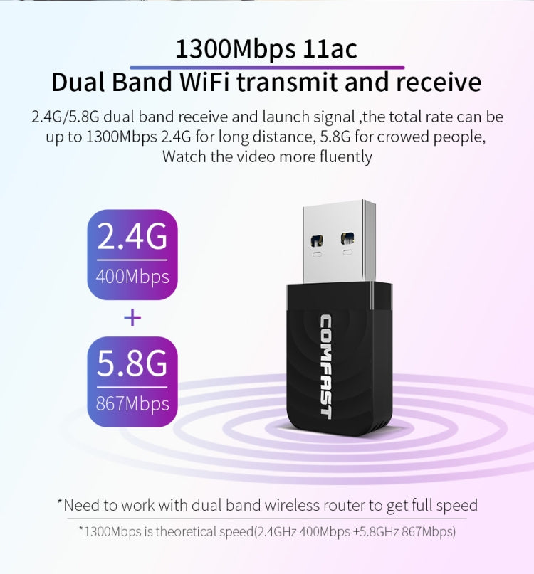 Adattatore WiFi USB COMFAST CF-812AC-1300 Mbps USB di Rete Wireless WiFi, CF-812AC