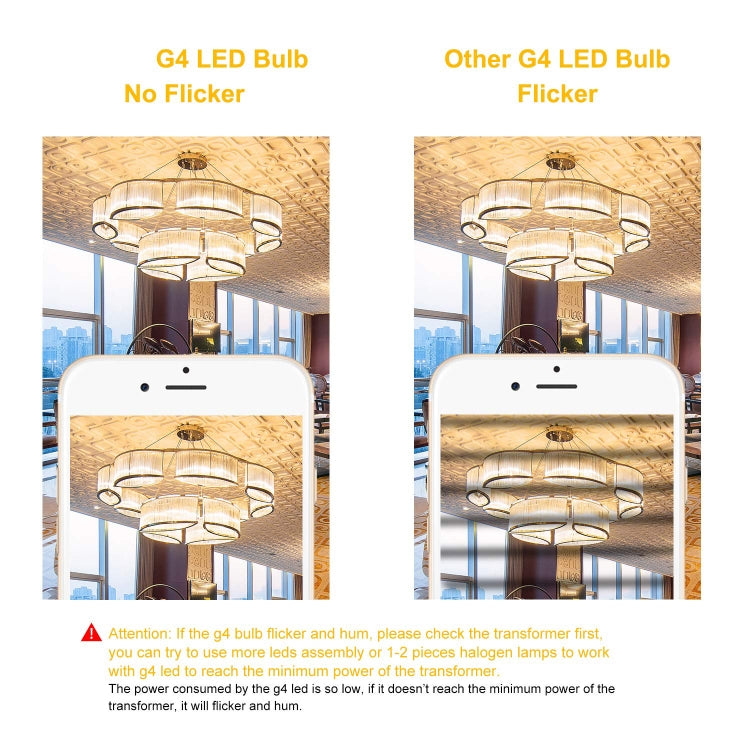 G4 1W 1 LED 110LM Lampadina Lampadario Lampadine in silicone COB super luminose, AC/DC 10-20V