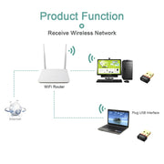 EDUP EP-N8566 Adattatore di rete USB mini senza unità 150Mbps 802.11N, EP-N8566