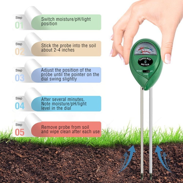 Tester PH e Umidità del Suolo RZ103 per Giardinaggio