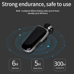 Auricolare Bluetooth senza fili K39 Chip CSR DSP In-Ear Vibrating Alert Wear Clip Auricolare vivavoce, BLACK, WHITE, BLUE, ROSE RED