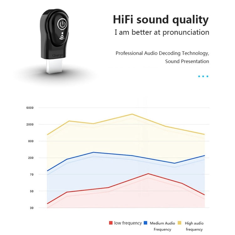 S650 Base di ricarica di seconda generazione Mini auricolare Bluetooth Auricolari wireless Business Auricolari in-ear vivavoce invisibili con microfono