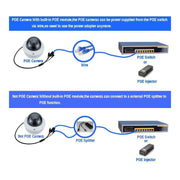 Splitter Power Over Ethernet Ingresso 48 V e uscita 12 V Adattatore splitter PoE 48 V, consente alla telecamera IP 12 V CC di diventare telecamera POE, Power Over Ethernet Splitter