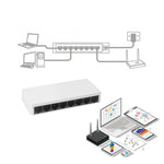 Mini switch Fast Ethernet a 8 porte 10/100 Mbps