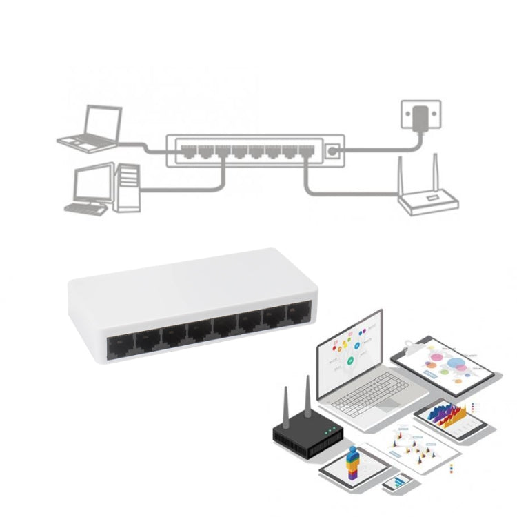 Mini switch Fast Ethernet a 8 porte 10/100 Mbps