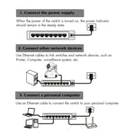 Mini switch Fast Ethernet a 8 porte 10/100 Mbps