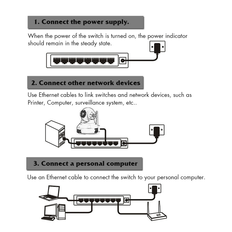 Mini switch Fast Ethernet a 8 porte 10/100 Mbps