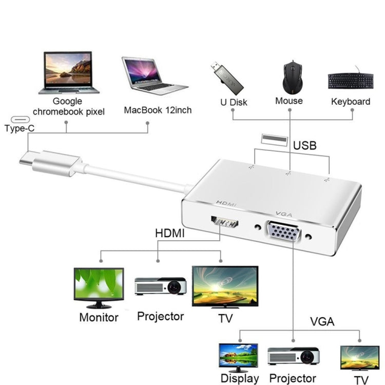 Adattatore Hub USB-C 5 in 1 HDMI VGA 3xUSB3.0