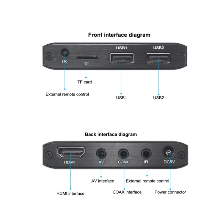 Lettore multimediale 4K HD con HDMI e USB