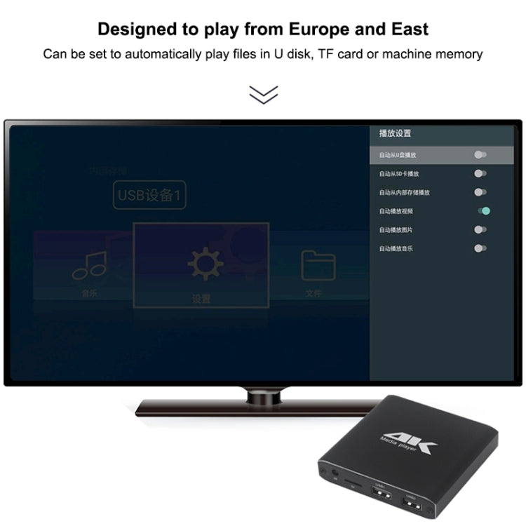Lettore multimediale 4K HD con HDMI e USB
