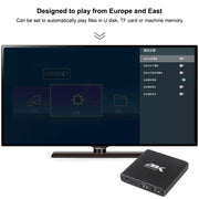 Lettore multimediale 4K HD con HDMI e USB