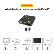 JEDX 4K HD Player con accensione automatica e riproduzione in loo