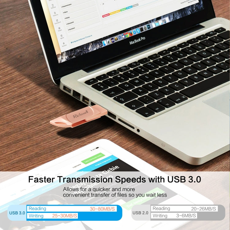 Richwell DXZ128 USB Flash Disk 128G 3 in 1 Micro USB + 8 pin + USB 3.0 compatibile con iPhone e IOS, Black, Silver, Rose Gold