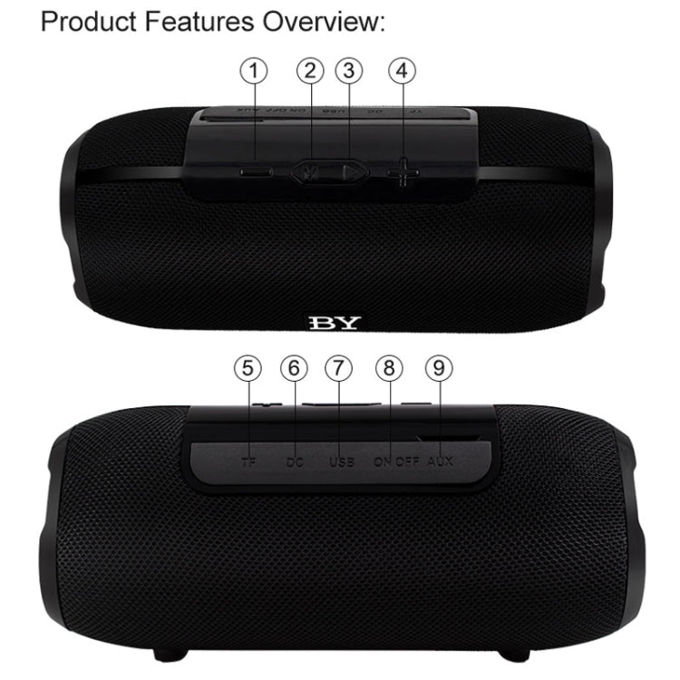 BY Altoparlante Bluetooth portatile Altoparlante wireless impermeabile Sistema audio surround per musica stereo 3D Altoparlanti esterni Supporto TF AUX