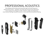K36 Stereo Wireless Bluetooth Headset Le chiamate ricordano le vibrazioni Usura Clip Driver Auriculares Auricolare