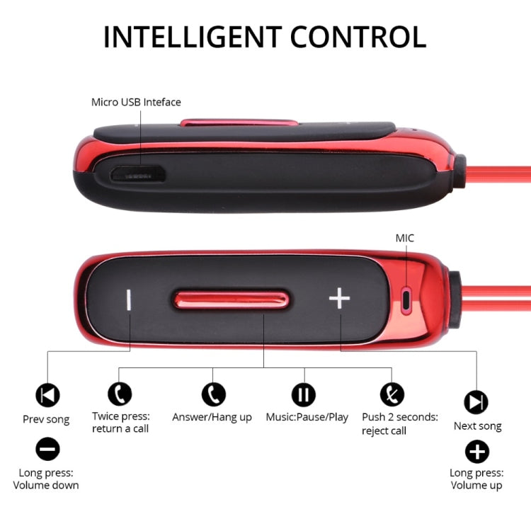 BT315 Auricolare Bluetooth sportivo Auricolare stereo senza fili Bluetooth 4.1 Auricolare con microfono Sport Bass Collana magnetica Auricolare
