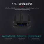 Adattatore Wi-Fi PA ad alta potenza Comfast CF-958AC Scheda di rete Gigabit E-Sport da 1900Mbps Ricevitore dongle Lan PC 2.4Ghz+5.8Ghz USB 3.0