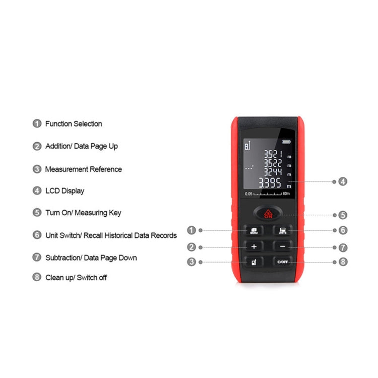 Telemetro laser portatile E80 misuratore distanza 80 m
