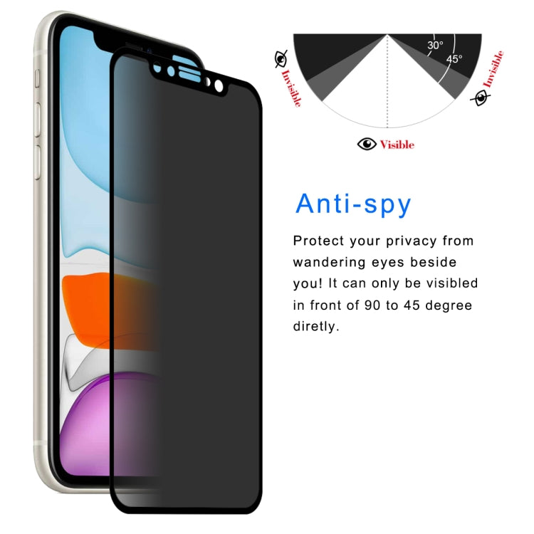ENKAY Hat-Prince 0.26mm 9H 2.5D Privacy Pellicola in vetro temperato a schermo intero antiriflesso, For iPhone 11 / iPhone XR, For iPhone 11 Pro / XS / X, For iPhone 11 Pro Max / XS Max