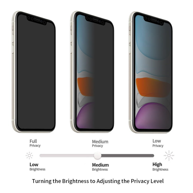 ENKAY Hat-Prince 0.26mm 9H 2.5D Privacy Pellicola in vetro temperato a schermo intero antiriflesso, For iPhone 11 / iPhone XR, For iPhone 11 Pro / XS / X, For iPhone 11 Pro Max / XS Max