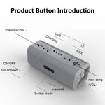 T9 Wireless Bluetooth 4.2 Altoparlante 10W Sound Box portatile FM Radio digitale 3D Surround Stereo, supporto vivavoce e TF e AUX
