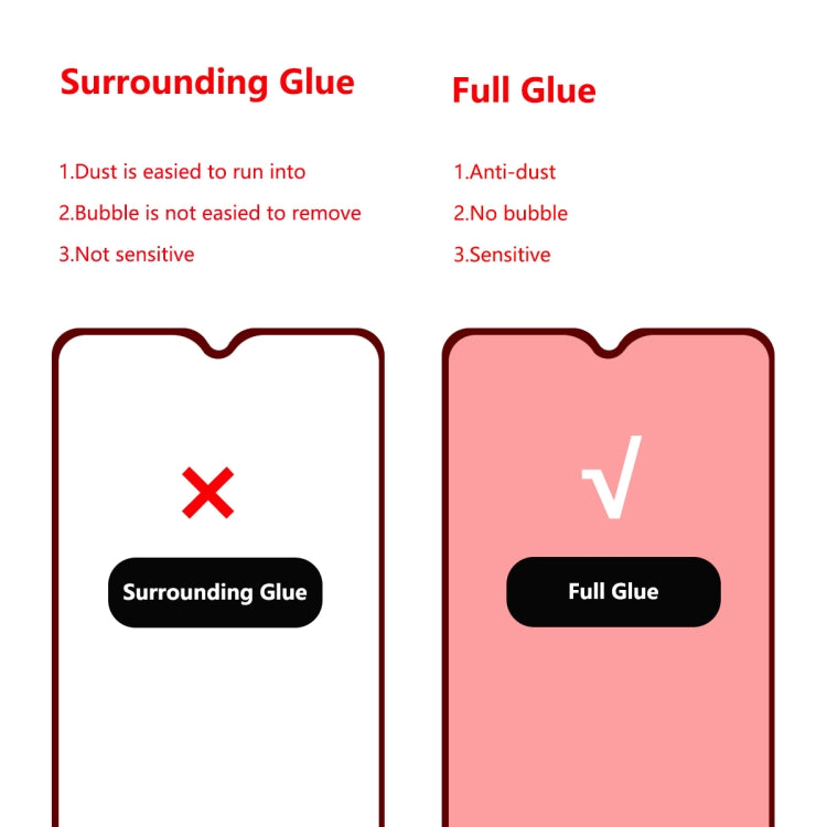 2 PZ ENKAY Hat-prince Full Glue 0.26mm 9H 2.5D Pellicola a copertura totale in vetro temperato, For Galaxy A20s, For Moto G8 Plus