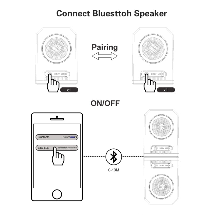 BT628 Altoparlanti Bluetooth trasparenti TWS portatili da 10 W con subwoofer per bassi stereo da esterno con base magnetica collegabile
