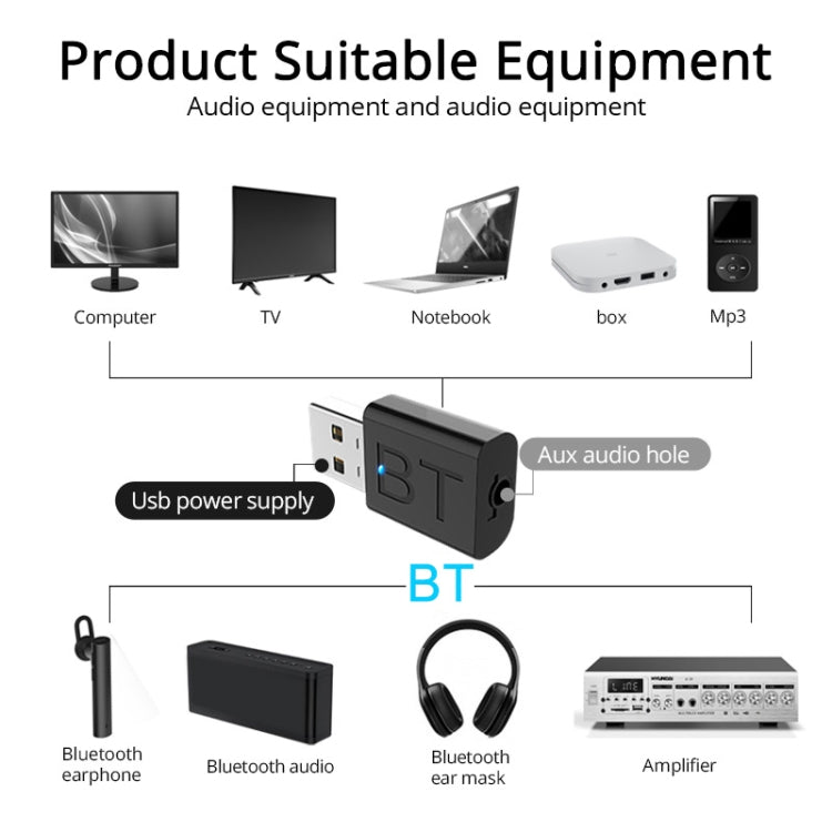 BT005 5.0 USB Ricevitore Bluetooth Amplificatore per altoparlante Audio AUX I Adattatore per stick Bluetooth stereo wireless per auto