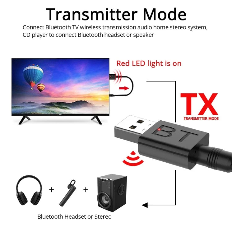 Ricevitore Bluetooth USB e AUX per audio wireless