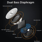 EWA A103 Altoparlante Bluetooth portatile Wireless Heavy Bass Bomm Box Subwoofer Chiamata telefonica Surround Sound Bluetooth Altoparlante per doccia