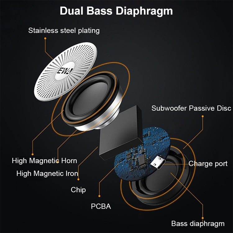 EWA A109M Altoparlante Bluetooth portatile Wireless Heavy Bass Bomm Box Subwoofer Chiamata telefonica Surround Sound Altoparlante per doccia Bluetooth
