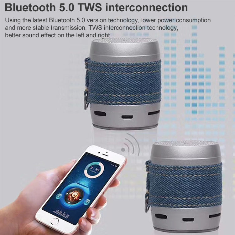 Altoparlante portatile Super Mini Bluetooth EWA A113 Altoparlanti Boom Box per subwoofer bassi wireless
