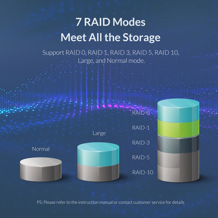 ORICO 9528RU3 Contenitore per disco rigido esterno da 3,5 pollici con RAID