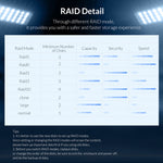 ORICO 9528RU3 Contenitore per disco rigido esterno da 3,5 pollici con RAID