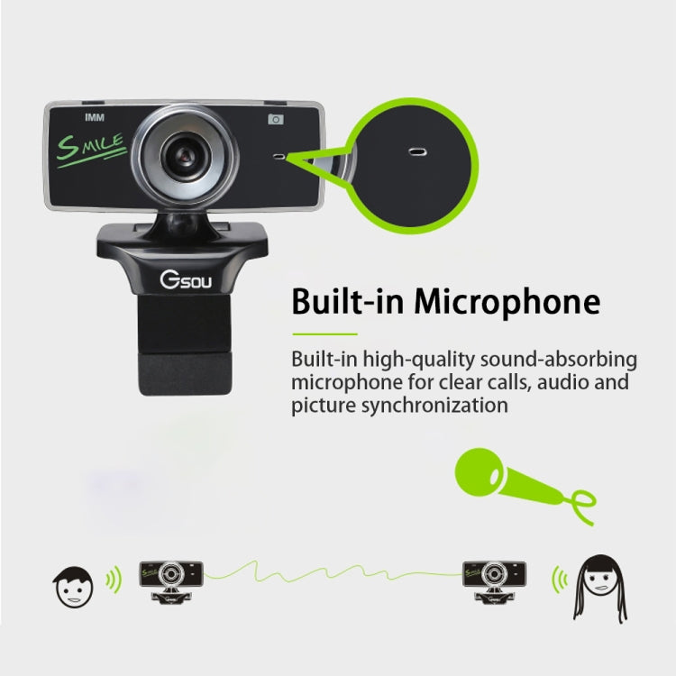B01 Webcam HD Microfono integrato Videocamera Web intelligente Videocamera live per streaming USB con cancellazione del rumore