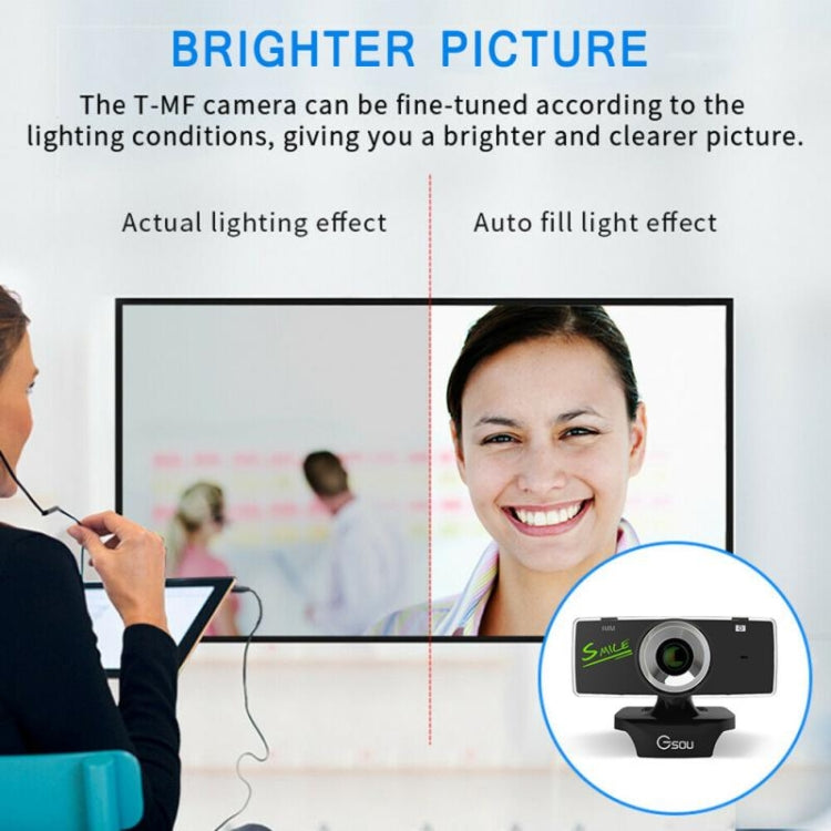B01 Webcam HD Microfono integrato Videocamera Web intelligente Videocamera live per streaming USB con cancellazione del rumore