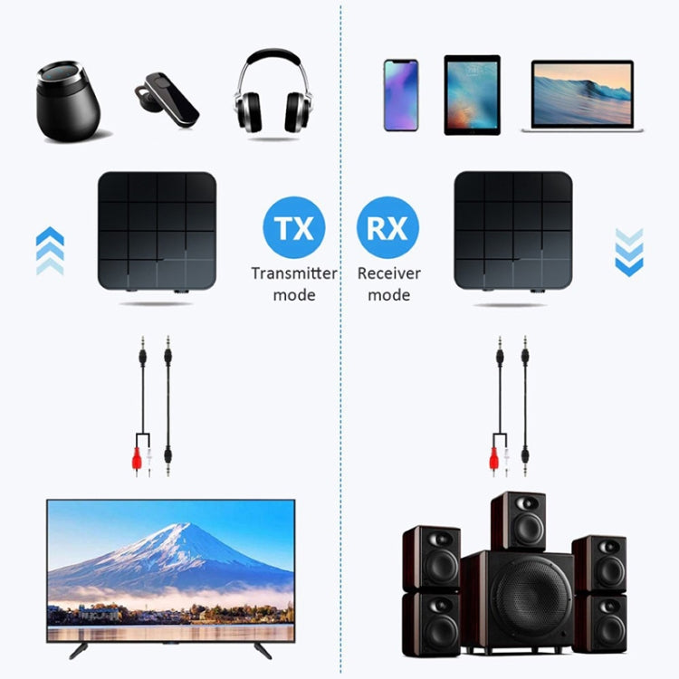 B32 Ricevitore trasmettitore Bluetooth 2 in 1 Bluetooth 5.0 TV Computer Adattatore audio Bluetooth wireless, B32