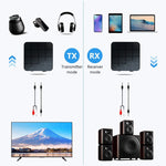 Ricevitore Trasmettitore Bluetooth 5.0 per TV e PC