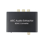 Canale di ritorno audio HDMI e convertitore audio DAC