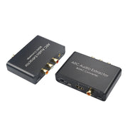 Canale di ritorno audio HDMI e convertitore audio DAC