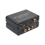Canale di ritorno audio HDMI e convertitore audio DAC