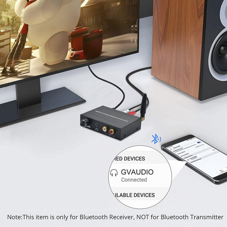 Ricevitore Bluetooth da digitale ad analogico