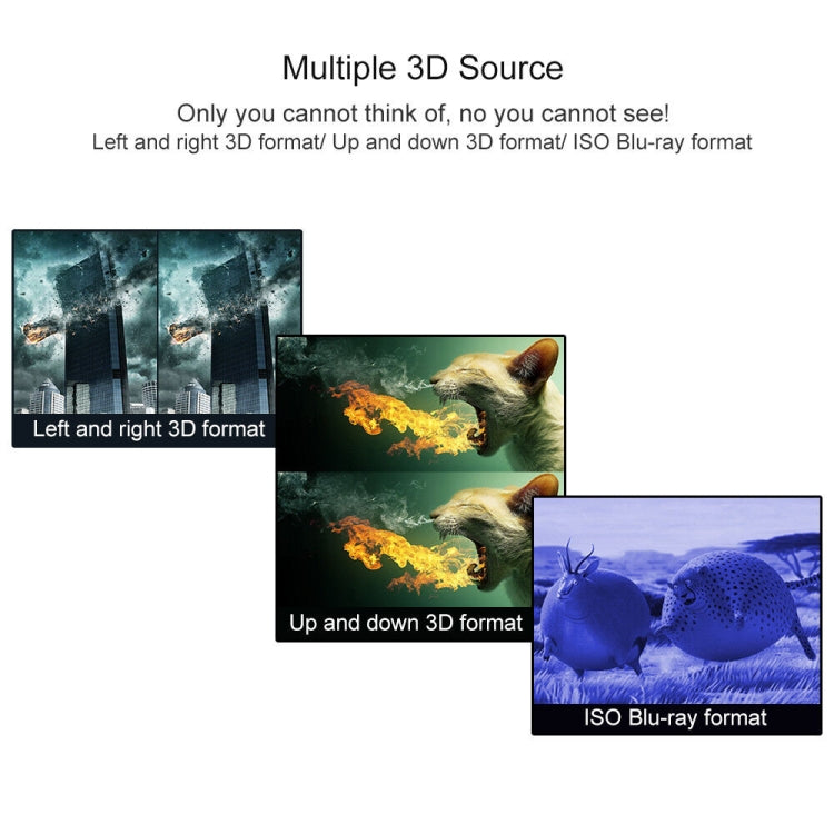 Occhiali attivi 3D DLP-Link per proiettori compatibili