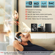 VIKEFON BT-21 Adattatore Bluetooth 5.0